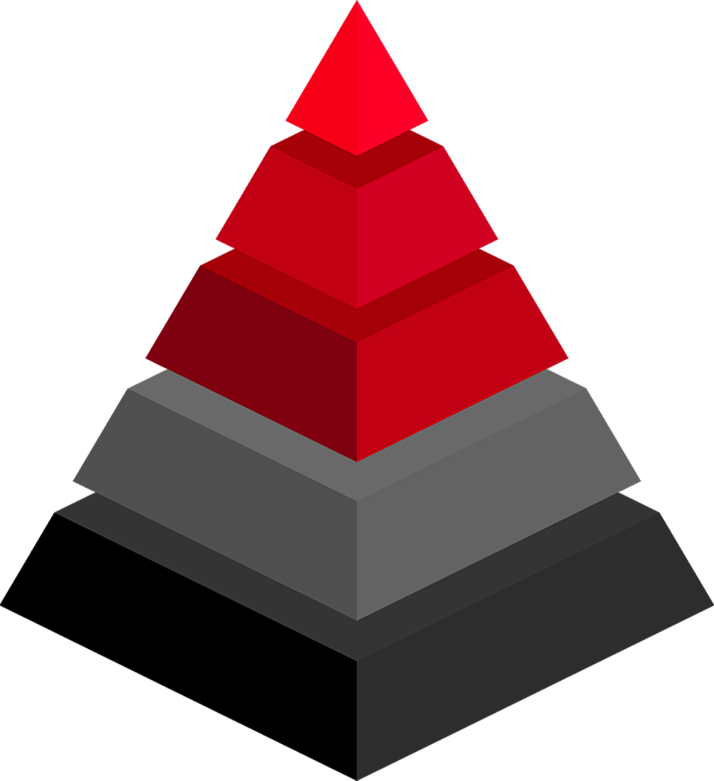 Baroan Pyramid